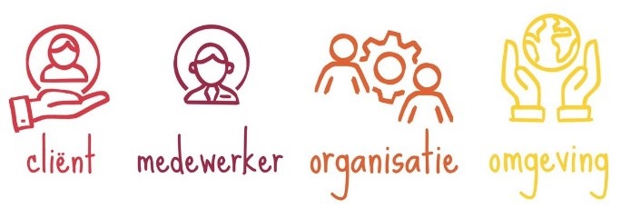 jaarplan voorne-putten