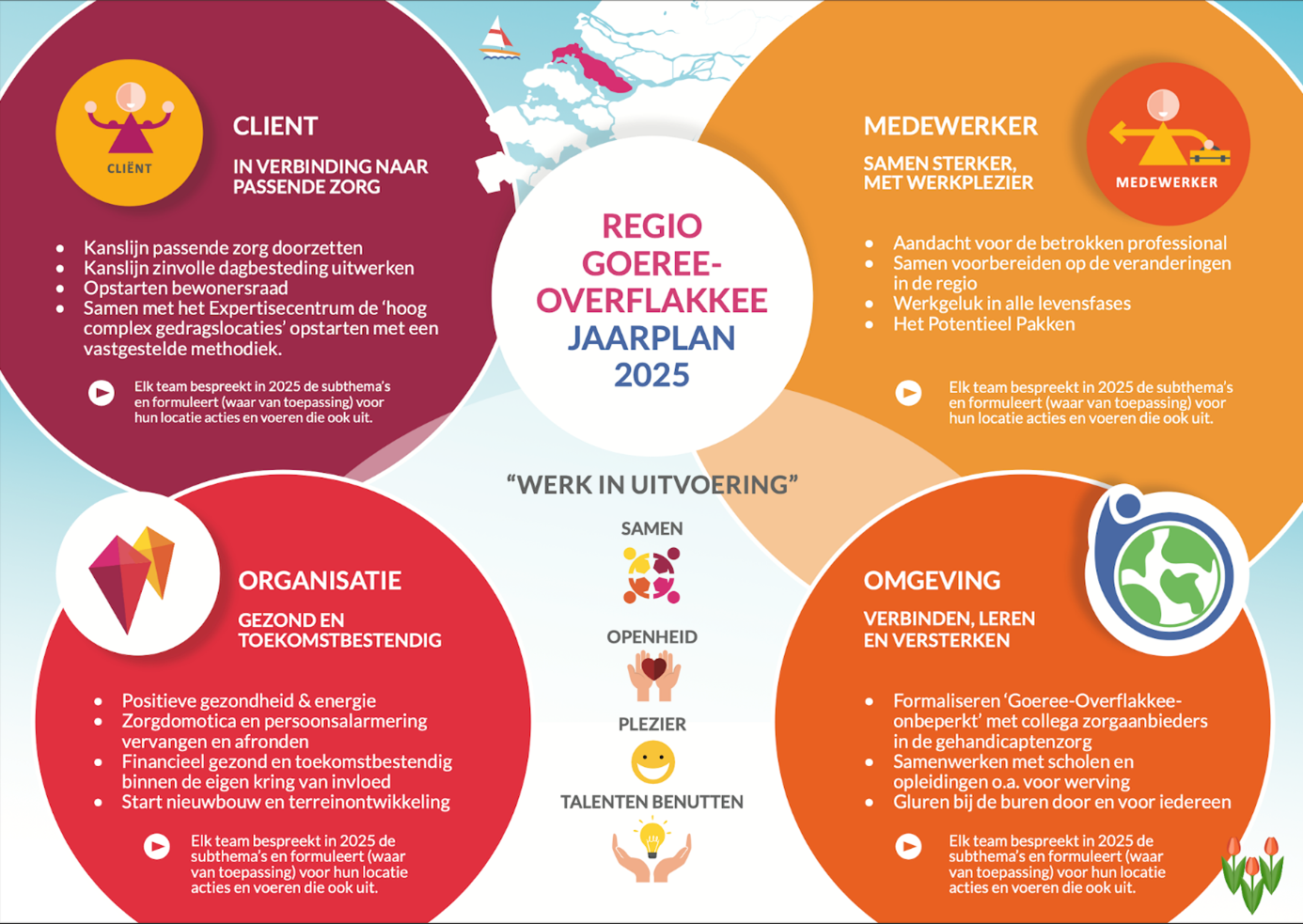 Jaarplan regio GO 2025