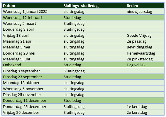 sluitingsdagen 2025